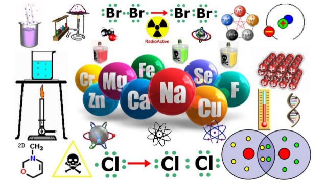 Química para ISC